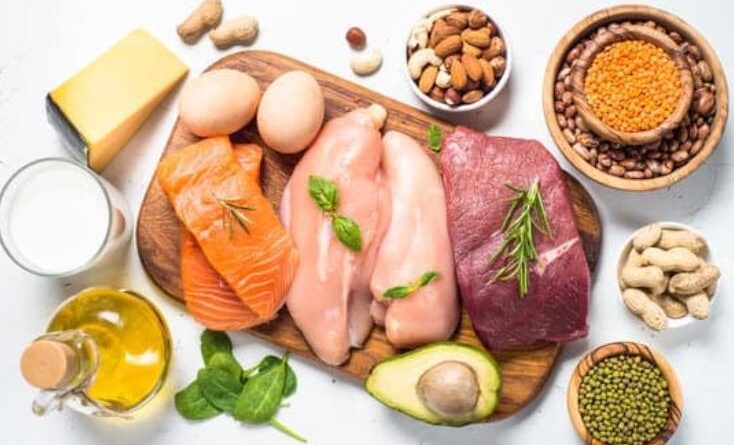 aliments sources de protéine régime keto